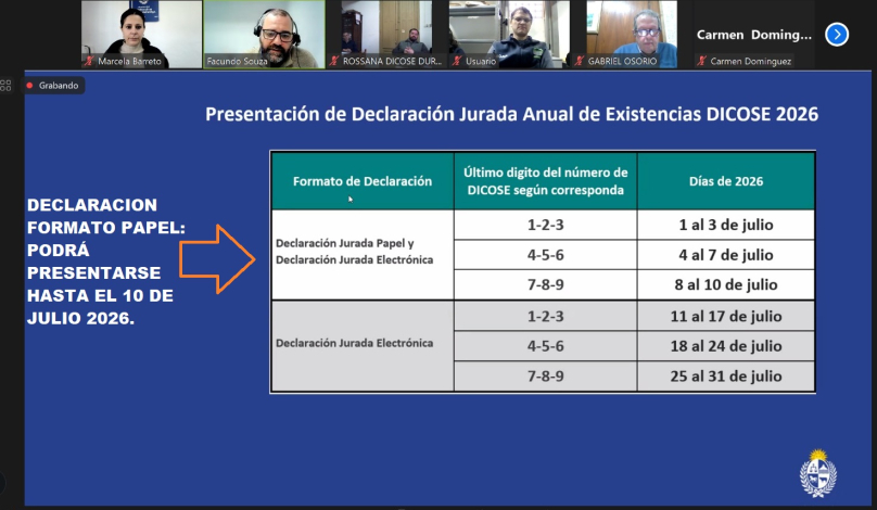 Charla con coordinadores Charla con coordinadores